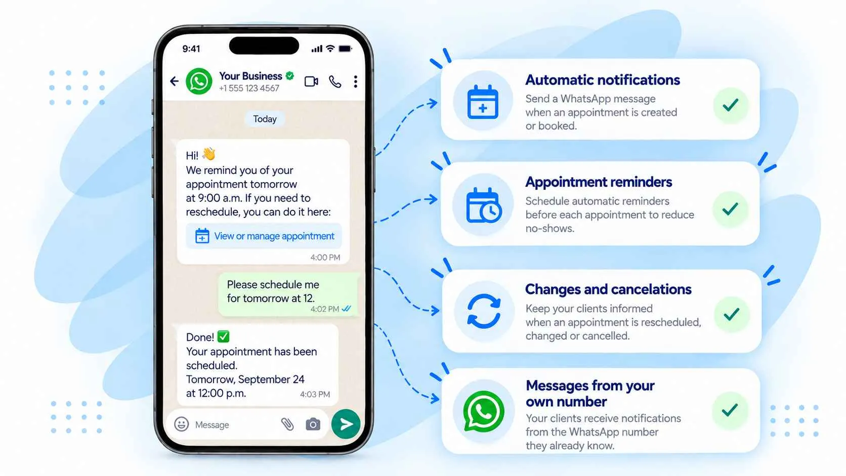 O que você pode automatizar ao conectar o WhatsApp com o Happoin?