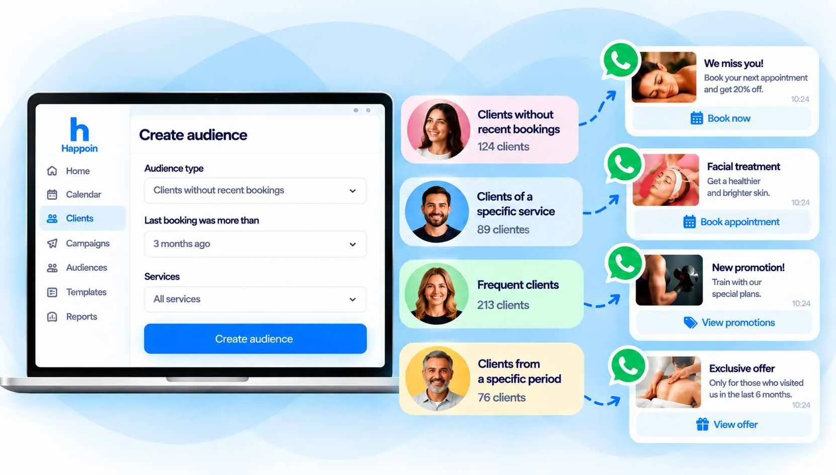 Alcance os clientes certos com audiências personalizadas