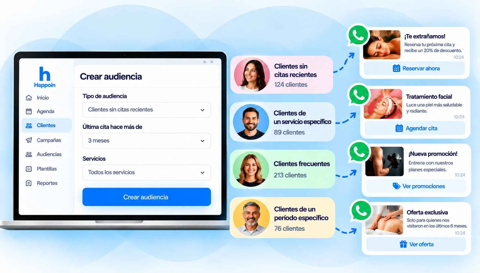 Llega a los clientes adecuados con audiencias personalizadas