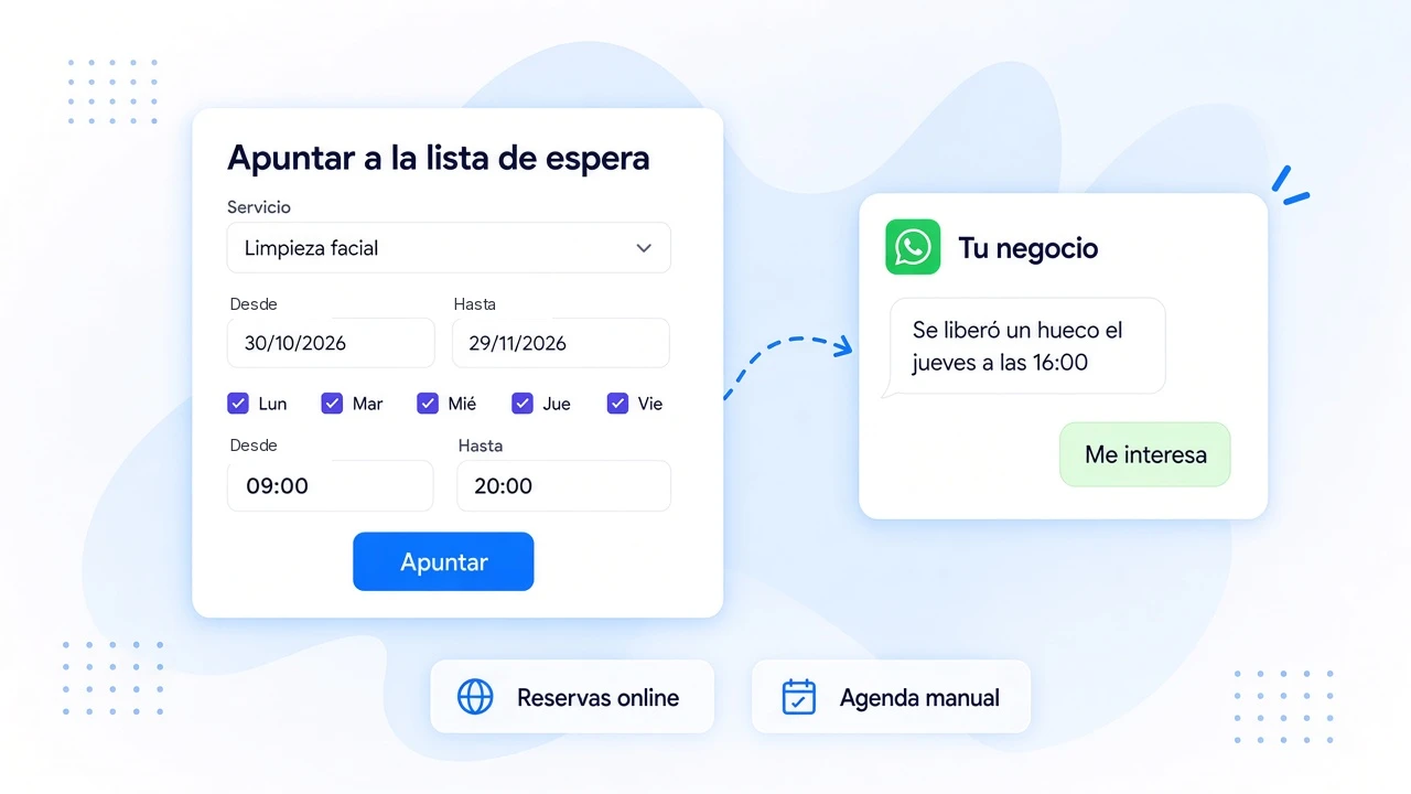 Con reservas online o con agenda manual