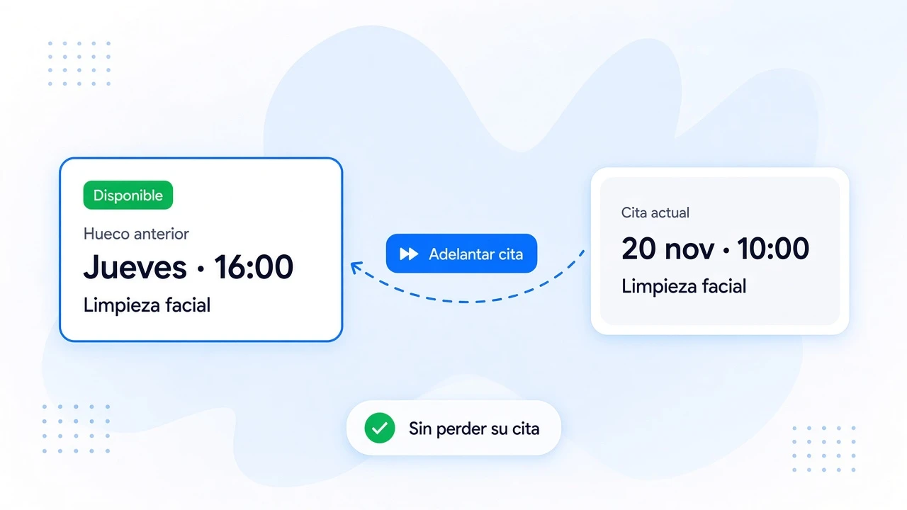 Ayuda a tus clientes a adelantar su cita