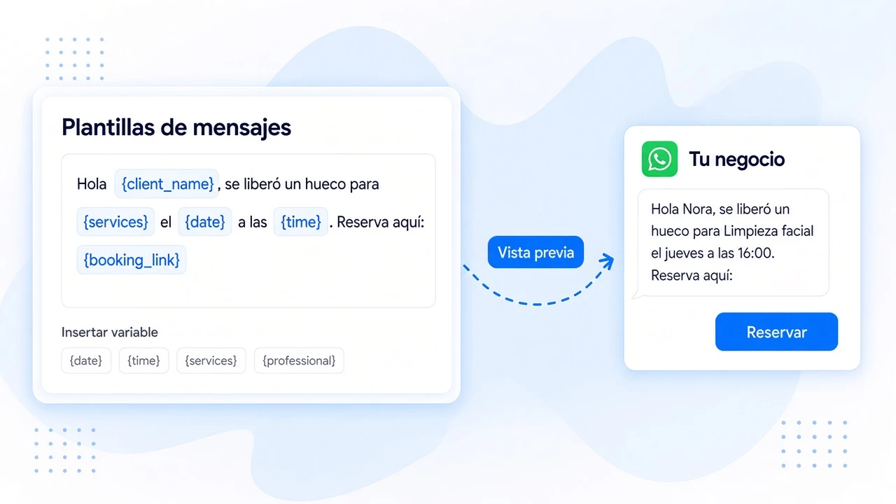 Mensajes con el estilo de tu negocio